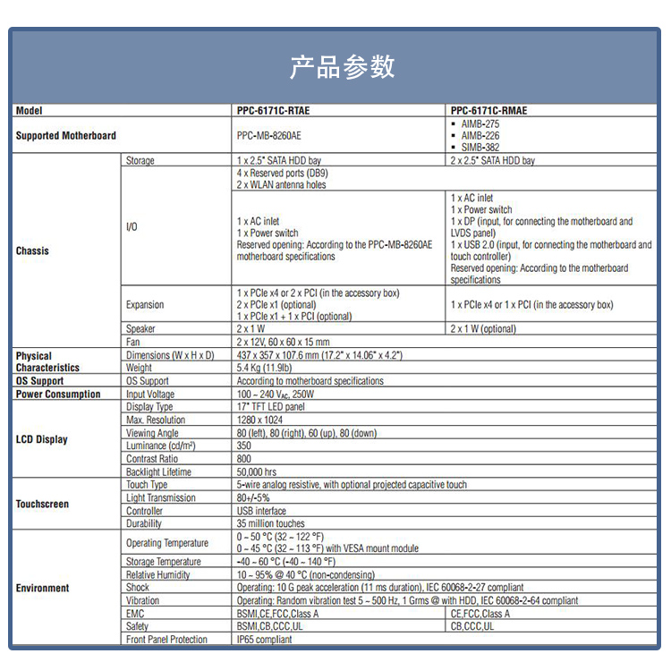 全新研華無風扇嵌入式工控機 多功能平板電腦 PPC-6171C