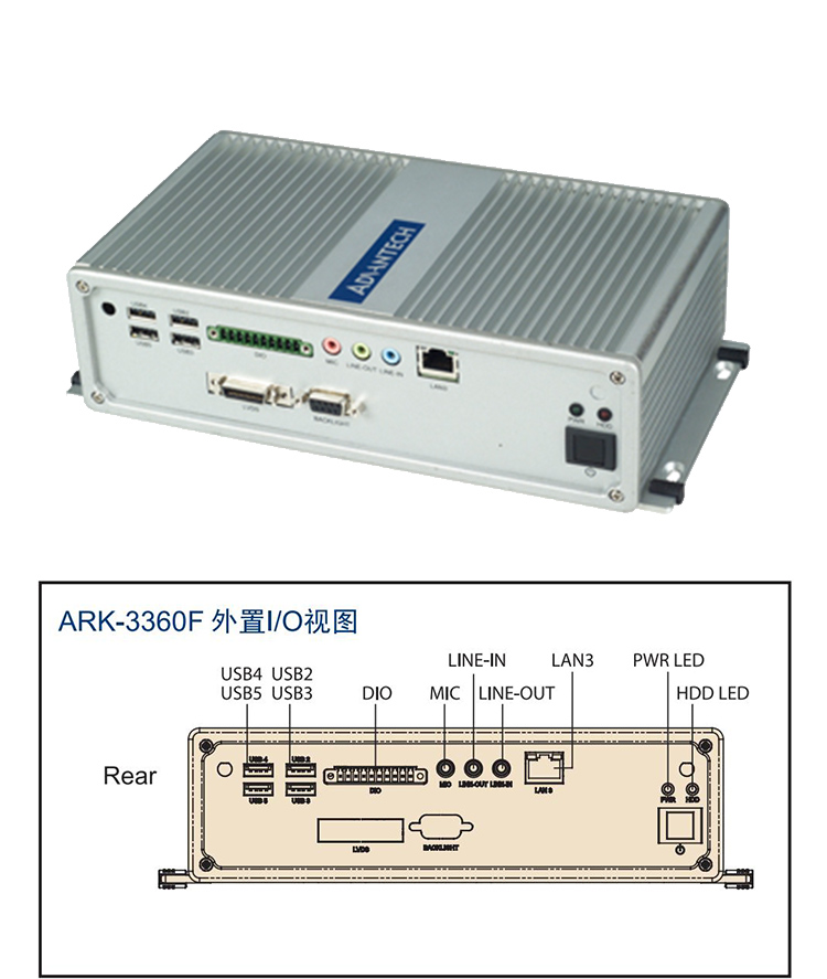 全新研華 無風(fēng)扇嵌入式工控機 高性能ARK-3000系列 ARK-3360F