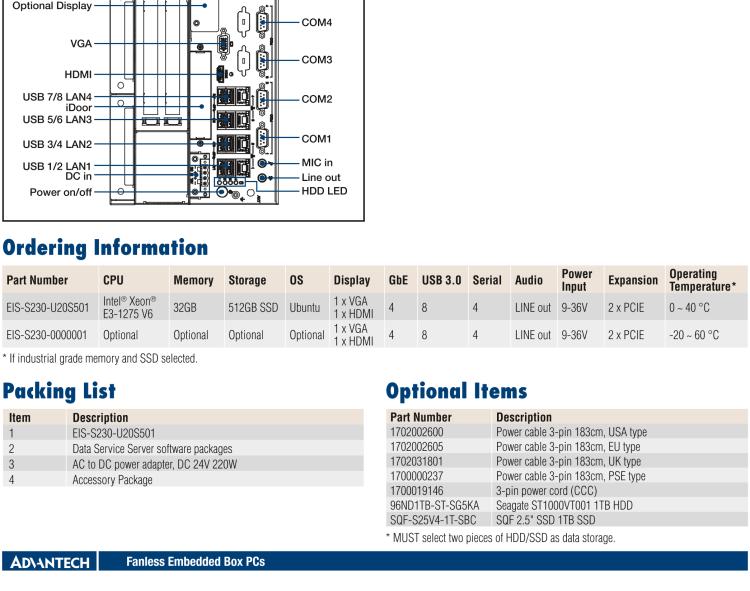 研華EIS-S230 研華 EIS-S230，邊緣計算系統服務器，支持Intel 第六代、第七代處理器，可選i3/i5/i7 Xeon CPU，DDR4 最高32GB，最多可支持4 x 2.5寸硬盤，具備豐富擴展接口 4 x LAN，4 x COM，8 x USB，2 x PCIE。產品生命周期長，穩定可靠。