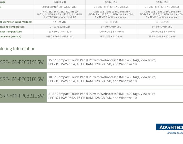 研華ESRP-HMI-PPC3211SW Machine Visualization with 21.5" Compact Touch Panel PC