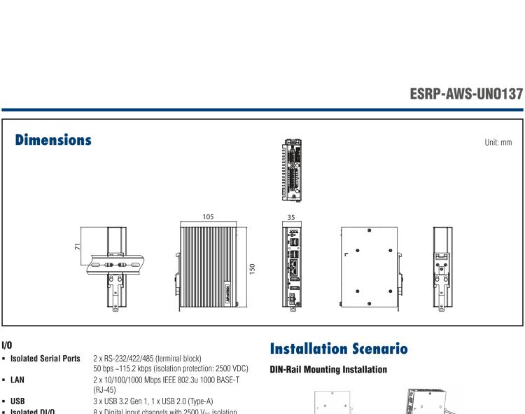 研華ESRP-AWS-UNO137 Intel? Atom? E3940 Compact DIN-Rail Controller with AWS IoT Greengrass and WISE-EdgeLink