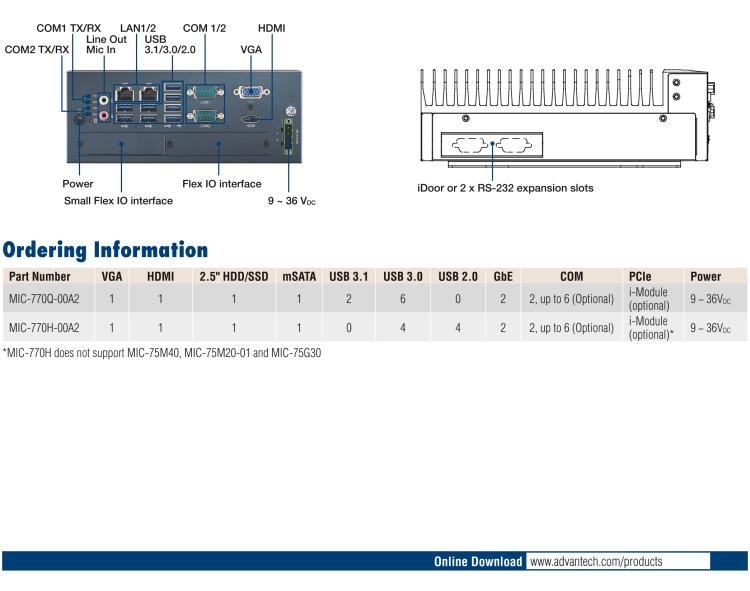 研華MIC-770 Intel? 第八/九代Core? i 臺式機處理器 (LGA 1151)緊湊型無風扇系統