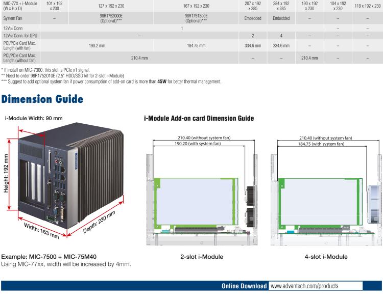 研華MIC-75M13 帶1個(gè)PCIe x16、3個(gè)PCI的4插槽擴(kuò)展i-Module