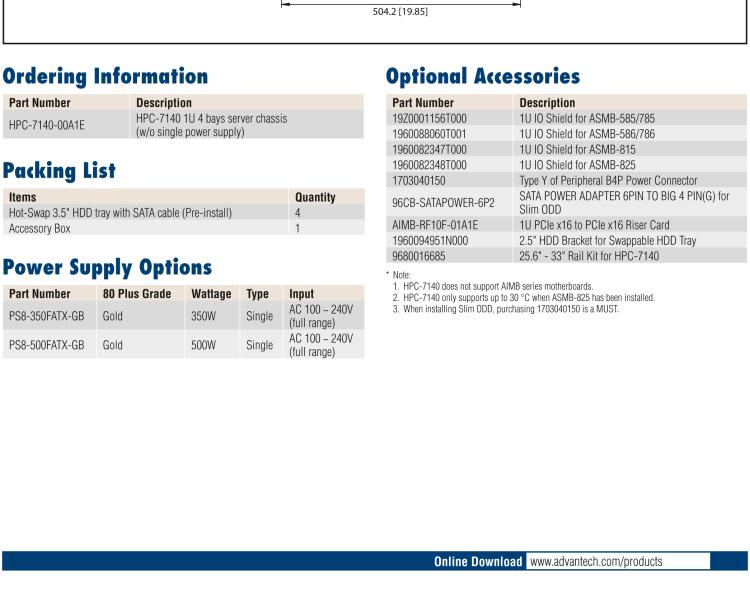 研華HPC-7140 1U 機架式服務器機箱，適用于 MicroATX/ATX 服務器主板，支持4個3.5"熱插拔盤位，1個全長/半長PCI-E x16擴展插槽