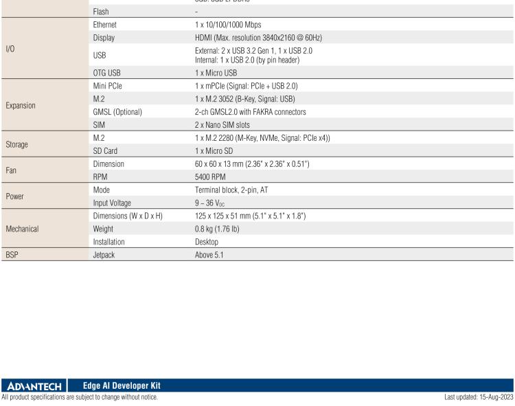 研華MIC-711D-OX MIC-711D-OX 是一款基于英偉達Jetson Orin NX 的 AI 開發套件，含有多個 I/O 接口，使客戶可以靈活開發新項目。