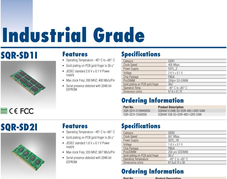 研華SQR-SD2I 工業級 DDR2 SODIMM