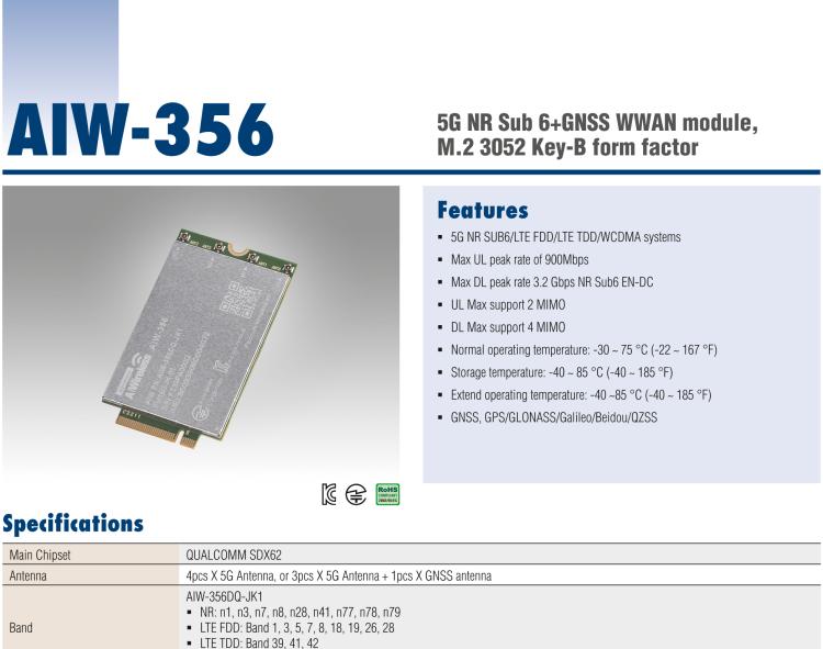 研華AIW-356 5G Sub 6 模塊、M.2 3052 Key B 外形、USB 接口