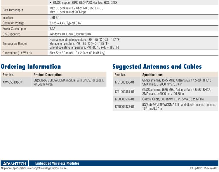 研華AIW-356 5G Sub 6 模塊、M.2 3052 Key B 外形、USB 接口