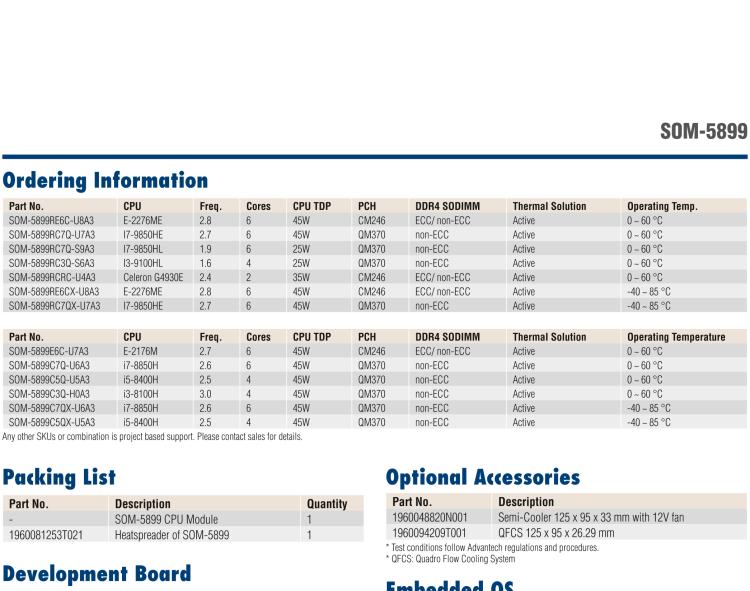 研華SOM-5899 第八代Intel Xeon/Core 處理器， COM Express Basic Type 6 模塊