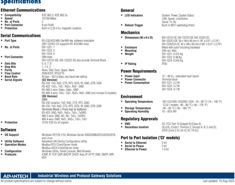 研華EKI-1221I 寬溫型 1端口Modbus數據網關