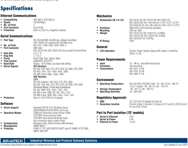 研華EKI-1524I 4 端口RS-232/422/485寬溫 串口設備聯網服務器