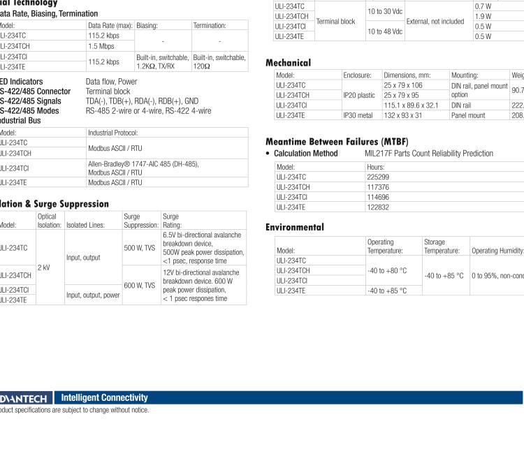研華BB-485OPDRI-PH ULI-234TE RS-485/422 三層（重型）隔離中繼器，DIN 導軌
