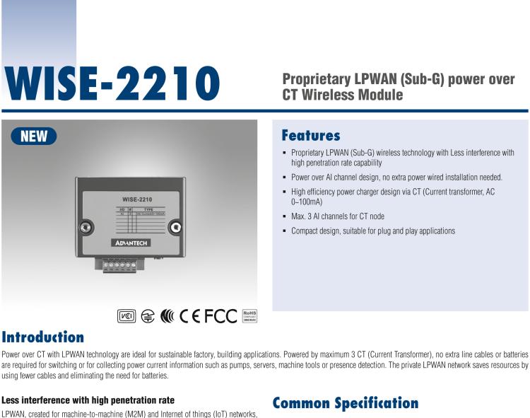 研華WISE-2210 專有 LPWAN(Sub-G) 無線自供電CT節點