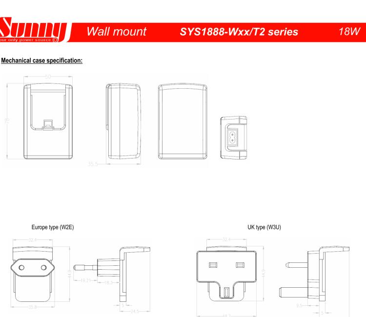 研華RPS-ICR4-WR2-M Wall Power Supply, ICR-44xx, v4, EU, UK, US, AUS