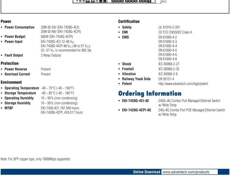 研華EKI-7428G-4CI 24GE+4G Combo光電復用網管型以太網交換機，-40~70℃