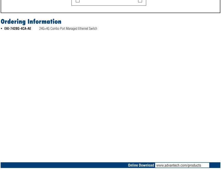 研華EKI-7428G-4CA 24G+4G Combo光電復用接口，二層網管型交換機