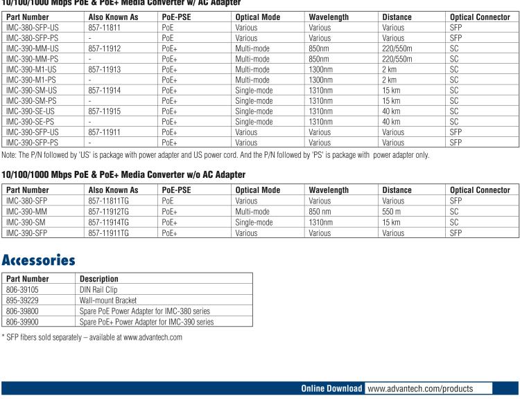 研華IMC-390-SE-US Mini PoE+ Media Converter, 1000Mbps, Single mode 1310nm, 40km, SC, AC adapter (also known as MiniMc 857-11915)