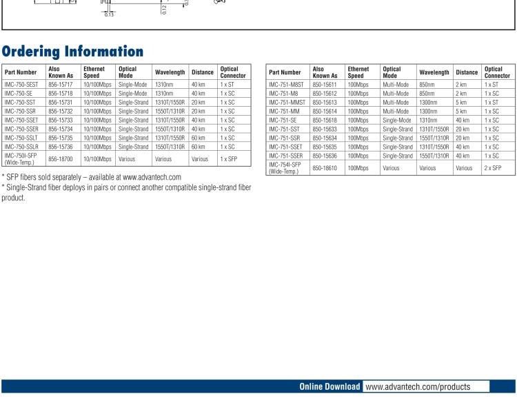 研華IMC-751-SE 智能模塊光電轉換器，10/100Mbps，單模 1310nm，40km，SC type（也稱為BB-850-15618）