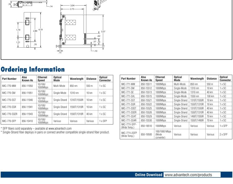 研華BB-856-11951 10/100/1000 Mbps 以太網(wǎng)媒體轉(zhuǎn)換器、LX-SM1310-SC