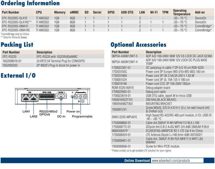 研華EPC-R3220 ARM架構邊緣智能網關，儲能/光伏/智慧燈桿應用首選