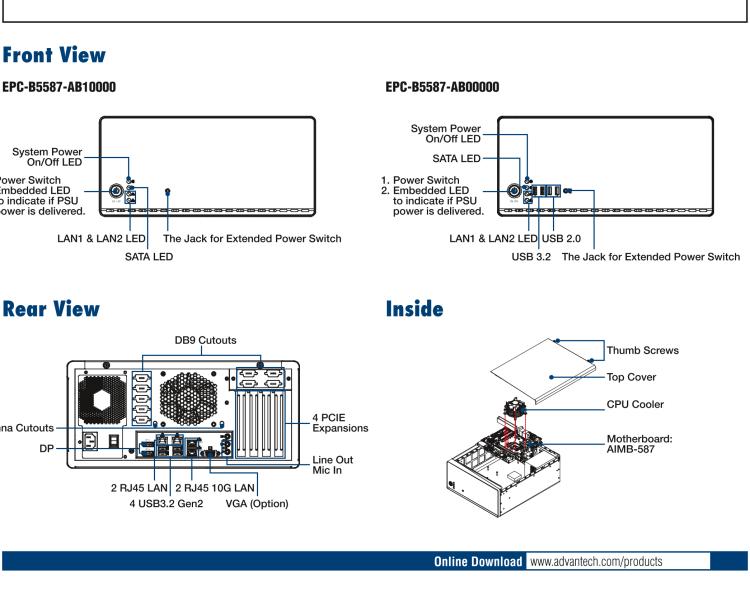 研華EPC-B5587 適配Intel? 第10代 Core i / Xeon W系列處理器，搭載W480E芯片組。標(biāo)準(zhǔn)4U上架，工業(yè)級品質(zhì)，穩(wěn)定可靠。廣泛適用于高端AI服務(wù)器等應(yīng)用。