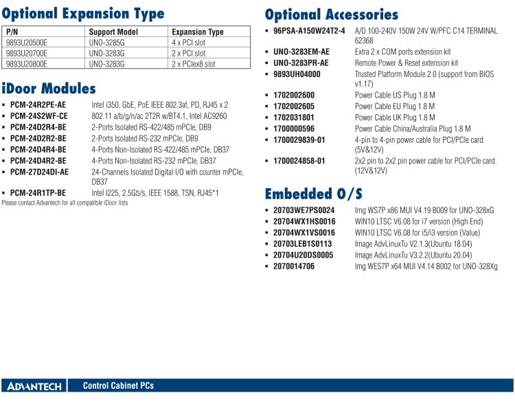 研華UNO-3283G 高效能嵌入式無(wú)風(fēng)扇工業(yè)電腦，搭配Intel? Core? i 處理器，2×GbE, 2×mPCIe, HDMI, DVI-I