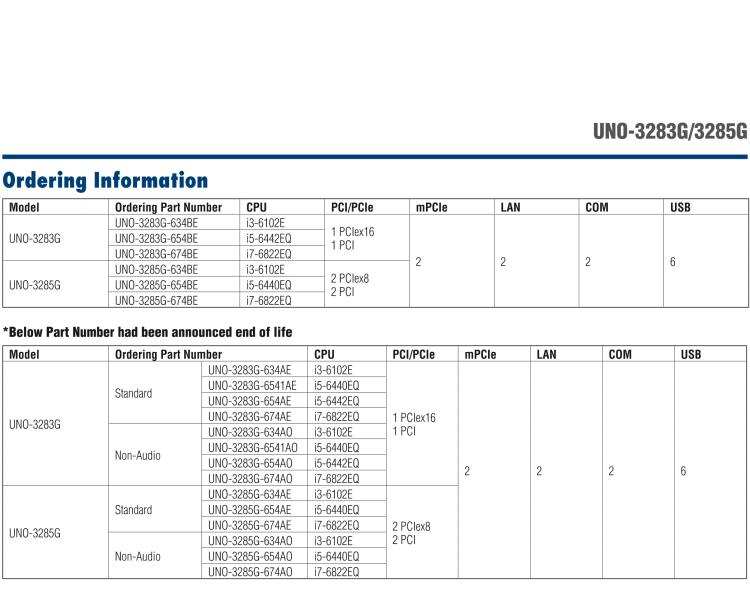 研華UNO-3285G 高效能嵌入式無風(fēng)扇工業(yè)電腦，搭配Intel? Core? i 處理器，4×PCI(e) 擴(kuò)展槽, 2×GbE, 2×mPCIe, HDMI, DVI-I