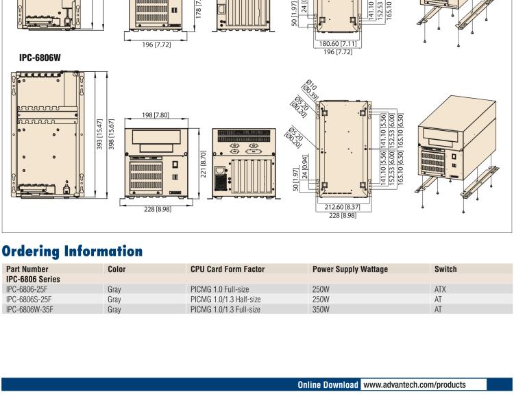 研華IPC-6806 6槽，桌上型/壁掛式機(jī)箱 支持1U電源