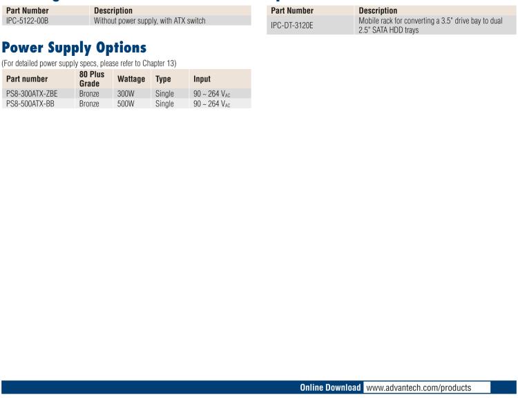 研華IPC-5122 臺(tái)式/壁掛式機(jī)箱，用于MicfrorATX母板，配有PS/2電源