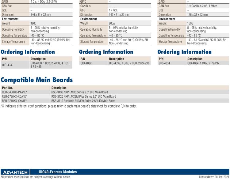 研華UIO-4030 UIO40-Express I/O 擴展卡，支持 1 2 wires RS-232, 1 RS-485 和 8 GPIO (-24~24V input level)