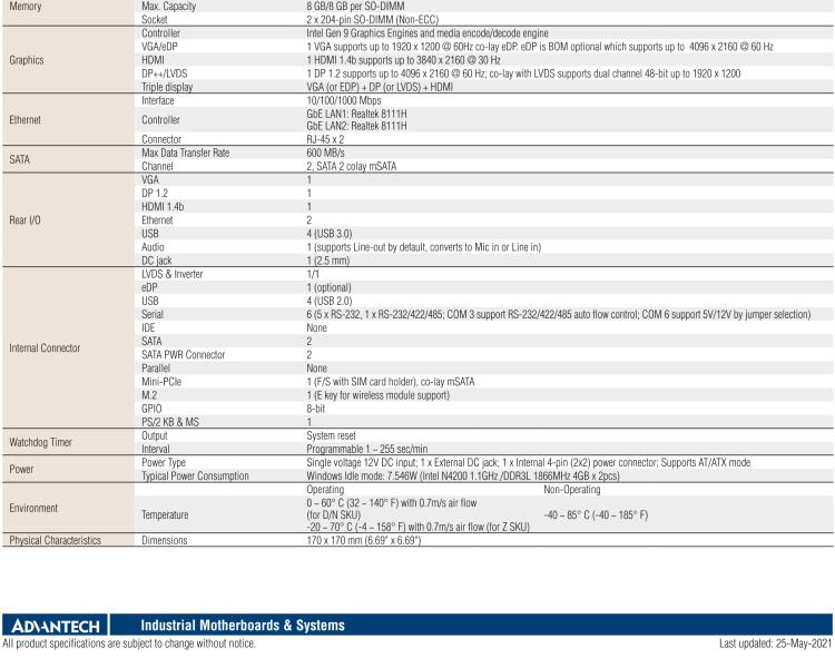 研華AIMB-217 板載Intel? 第6代 奔騰、賽揚、凌動系列處理器。擁有多COM和雙千兆網口，超薄緊湊，無風扇設計，支持寬溫。