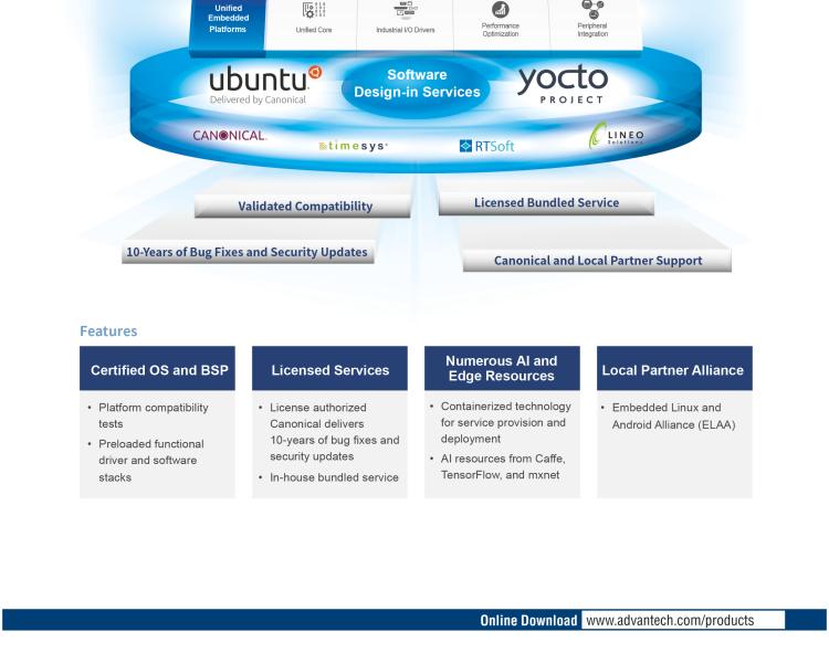 研華AIMB-287 適配Intel? 第10代 Core? i 系列處理器，搭載H420E芯片組。超薄設計，性能強勁。