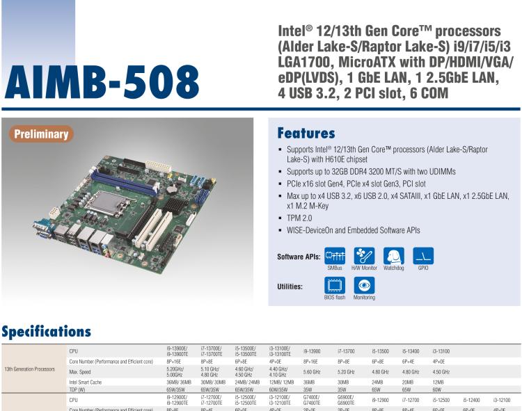 研華AIMB-508 適配Intel 第12/13代 Core i系列處理器，搭載H610E芯片組。擁有豐富的接口，性能強勁，高性價比解決方案。