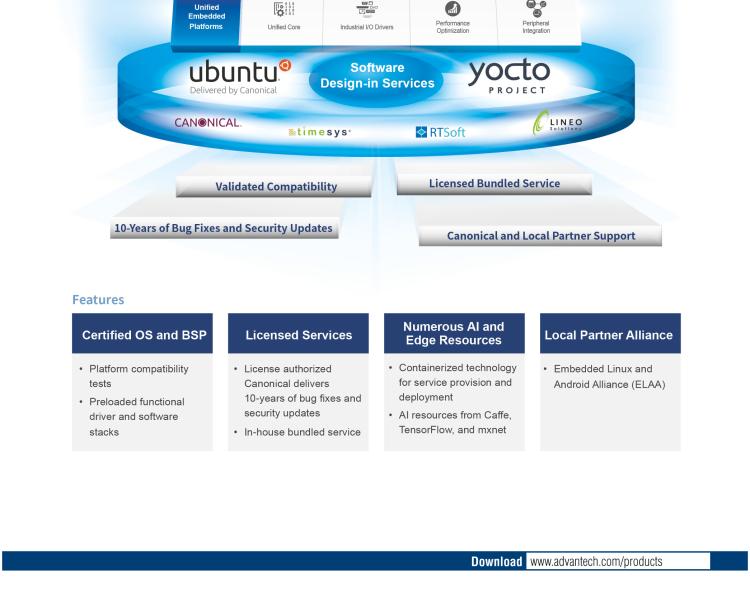 研華AIMB-592 適配AMD EPYC 7003系列處理器。性能達到服務器級別，4路PCIe x16滿足各類拓展需求，可做小型工作站、小型視覺圖像處理服務器使用。