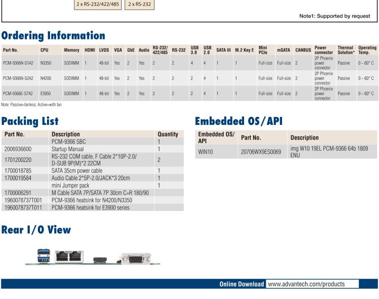 研華PCM-9366 Intel 第六代Atom?奔騰N4200賽揚N3350，3.5寸單板電腦