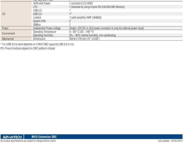 研華MIOe-DB5000 MIOe擴展評估板，可用于MI/O 3.5寸和MI/O 2.5寸 系列單板電腦