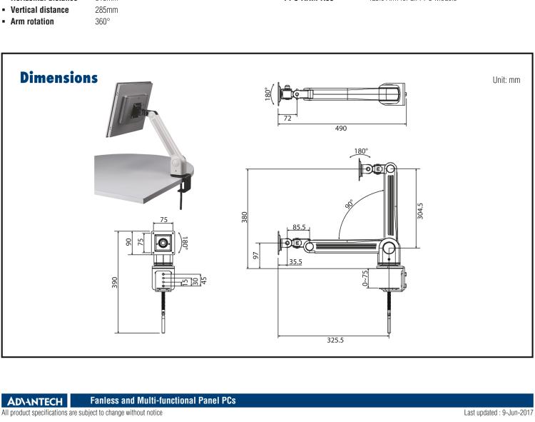 研華PPC-ARM-A03 機箱，PPC ARM VESA標準（A-CLEVER）