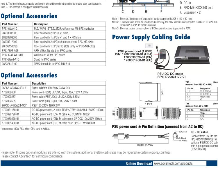 研華PPC-621W 21.5" 可配置工業平板電腦 兼容多種Mini-ITX主板