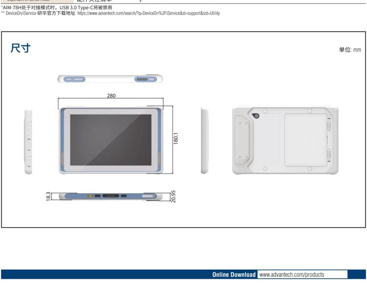 研華AIM-78H 10.1" 醫療平板電腦，搭載高通? 驍龍? 660 處理器, 安卓10