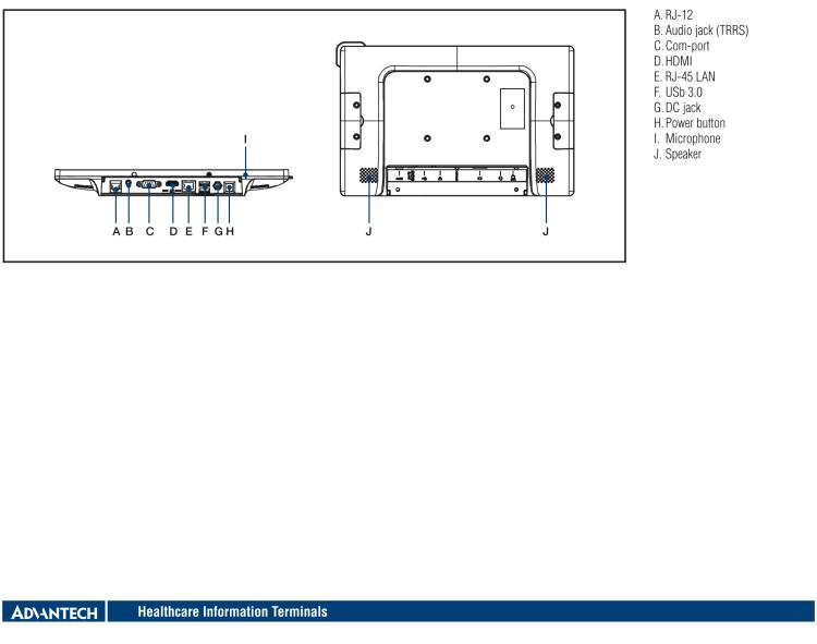 研華HIT-512 11.6" 一體式信息終端，專為醫療與智能零售而設計