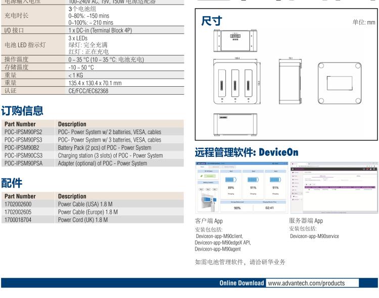 研華POC-IPSM90 270Wh 智能電源系統， 包含 3 × 90Wh 的鋰電子電池組