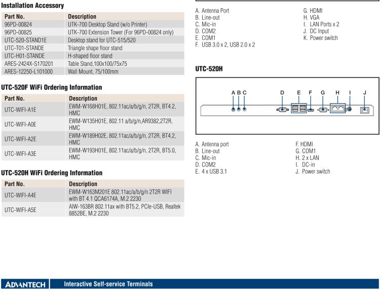 研華UTC-520F 21.5" 多功能觸控一體機，內置Intel? Skylake Core? i5-6300U處理器