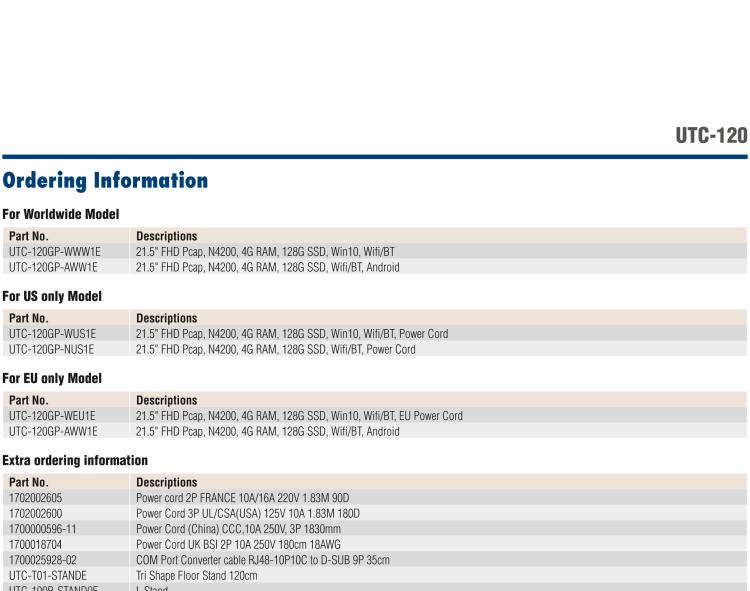 研華UTC-120G 21.5" 多功能觸控一體機，內置 Pentium? N4200