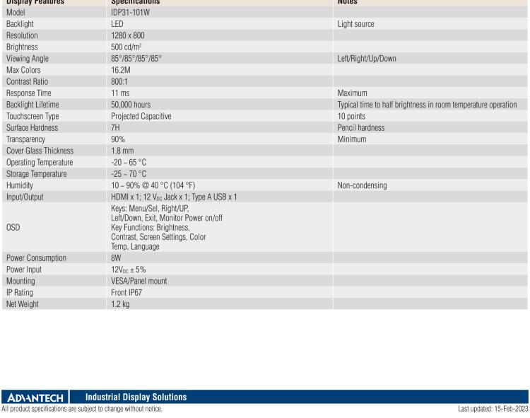 研華IDP31-101W 10.1'' 平面觸摸IP67顯示器：超薄的外形，輕盈光滑的圓角，堅固的玻璃面板，帶來完全現代的外觀。