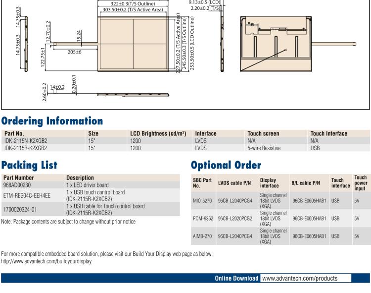 研華IDK-2115 15" SVGA 1200cd/m2 超高亮度工業顯示套件，帶 LED 背光燈、LVDS 接口