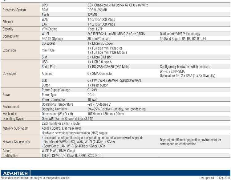 研華WISE-3620 無線物聯(lián)網(wǎng)WiFi網(wǎng)關