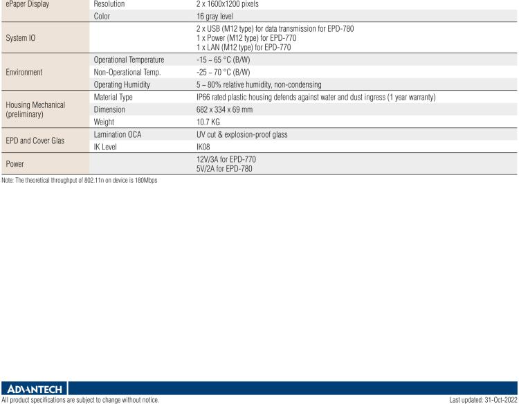 研華EPD-780 26" （13.3"x2 ）寸電子紙解決方案，USB接口，適合倉儲庫存，設備管理，辦公場所，智慧城市和零售等應用。