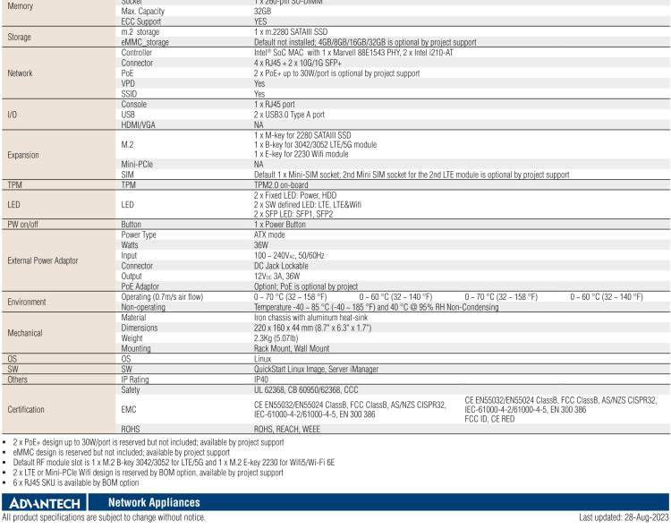 研華FWA-1112VC 用于不同部署的無風扇網絡應用平臺
