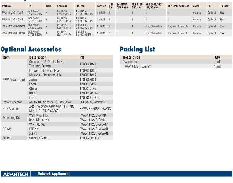 研華FWA-1112VC 用于不同部署的無風扇網絡應用平臺