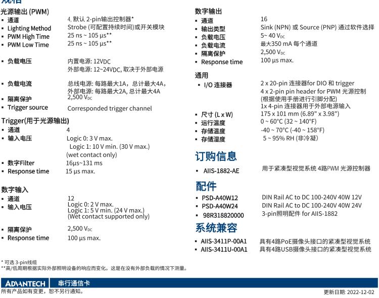 研華AIIS-1882 4路PWM 光源控制，用于 AIIS 視覺系統